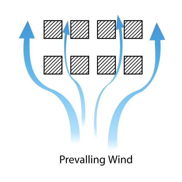 development and minimize its impact on wind capturing potential of adjacent developments.