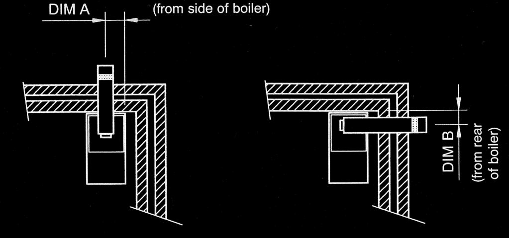 FIG 26 2355 & 2356 Horizontal Balanced Flue (to be used in conjunction with 2357