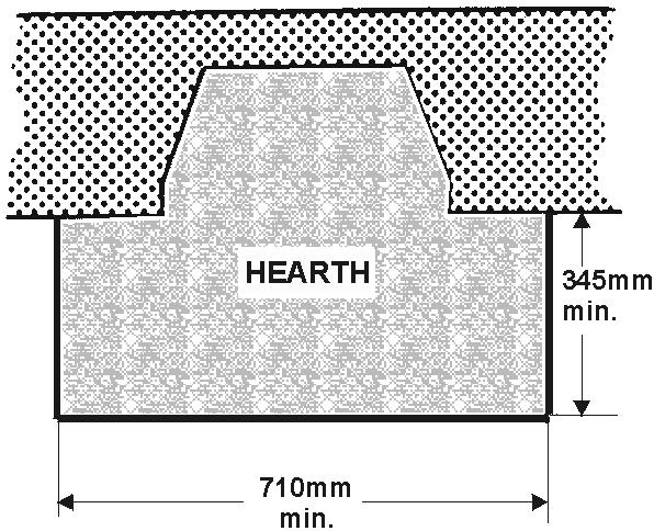 the top surface of the system firebox and must stand on a non-combustible base of 25mm thickness. 2.11 The appliance must be mounted behind a non-combustible hearth with minimum dimensions as figure 3.