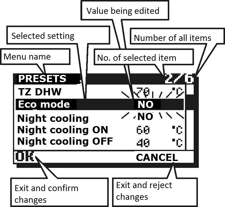 Values of settings are edited in scrollable submenu. Example for submenu preset is shown below. To edit setting value select required setting and press the knob; the value will start blinking.