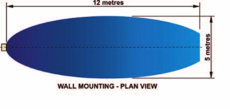 MWS-5 VARIANTS CEILING MOUNTED WALL MOUNTED