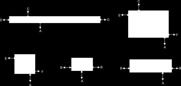 PVL, PVU, PVDL (Powmatic Vacuum Linear, Vacuum U-Tube & Vacuum Double Linear ) Below Side Above Reflector End Front