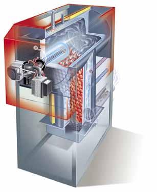 The AS 316 Ti furnace and vertical flues are capable of resisting attacks from acidic condensation.