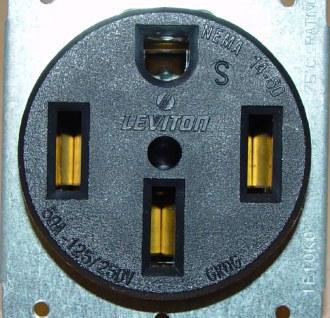 /15A: The system may be simply connected to the nearest standard 15A receptacle with the included 15A GFCI power cord at least 5 away.