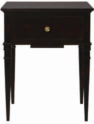 com John Doe 828-777-7777 RETAILER NAME CONTACT PHONE P550E Louis End Table u ENTER THE STYLE NUMBER AND NAME.