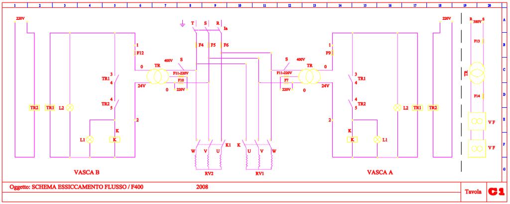 WIRING DIAGRAMS DRAWING RELEVANTO TO FLUX