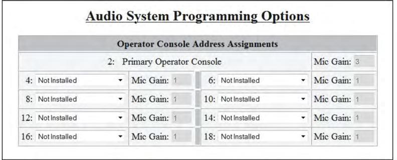 Programming Main Menu - User Programming Device Control Timeout Enter the maximum amount of time (30-300 seconds) that one of the devices (Primary Operator Console, Local Operator Console, Remote