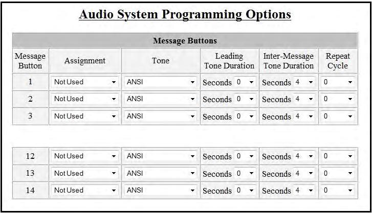 Programming Main Menu - User Programming 3.2.4 Message Buttons Message Buttons messagebuttons.jpg Figure 3.