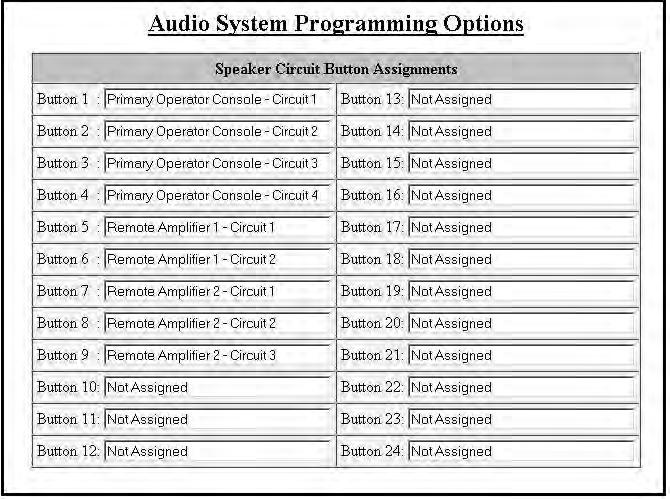 Programming Main Menu - Informational 3.4.1 Informational Speaker Circuit Buttons buttonassign.