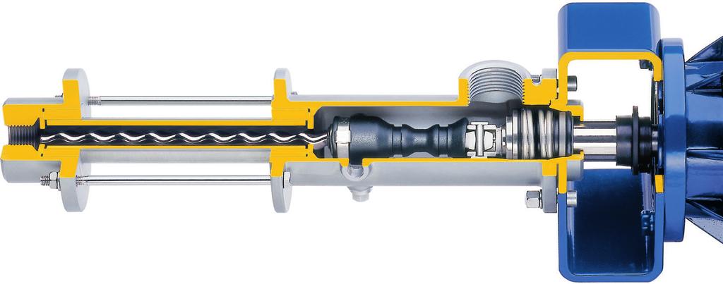 Plug-in shaft connection for easy dismantling of the pump and drive enabling quick replacement of the rotating parts and shaft seals.