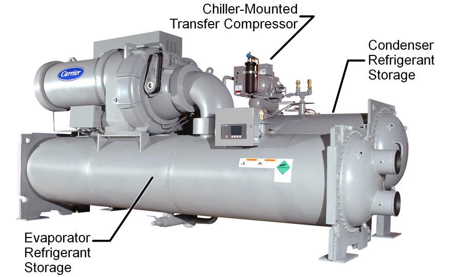 Positive Pressure Chiller/Transfer