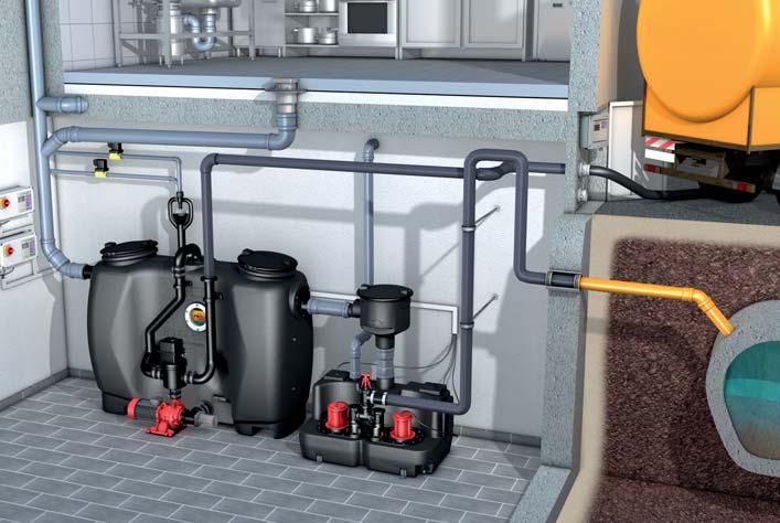 for wastewater with or without sewage Installation example Aqualift F XL Professional advantages Inlet connection Size Ø 0 mm or Ø 60 mm selected onsite Ø 0 Ø 60 The wastewater is drained by the