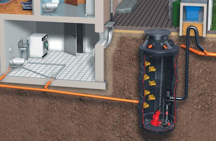 Pumping stations for underground installation according to EN 75 Installation example pumping station Aqualift F Ø 000 Professional advantages Domestic wastewater flows with natural gradient to the