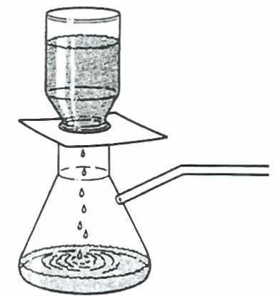 Filtration of liquids and creams under vacuum Vacuum is used for