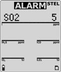 User Manual Setting the TWA Alarm Setpoint The current TWA alarm setpoint displays for the selected sensor (if applicable).