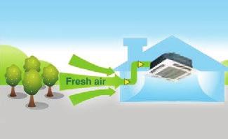 Fresh Air For easier installation and maintenance, the