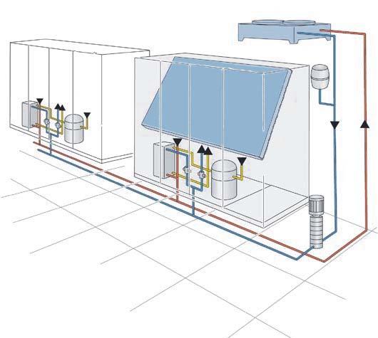InRoom Cooling Unit Configurations Fluid Cooled (Glycol) InRoom Fluid Cooled (Glycol) systems are completely charged and factory tested in a sealed system for reliability.