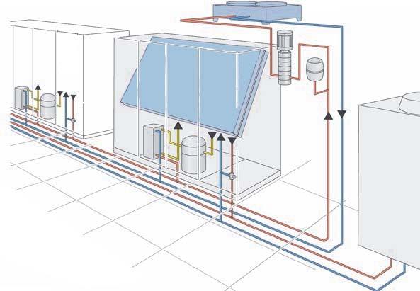 The InRoom Fluid Cooled (Glycol) System with Chilled Water System is a combination of a factory sealed glycol system and a chilled water system and contains two separate cooling coils.