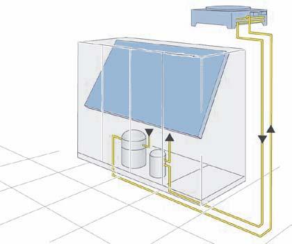 Air Cooled (DX) Air cooled systems are not pre-charged from the factory and require field refrigerant piping. Each installation requires an engineered piping solution.