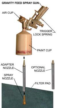 Lock the trigger in the open position with the Trigger Lock Spring. Plug air inlet of spray gun with cap to prevent solvent from entering passage. Caps are supplied in the accessory kit.