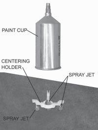 Push and hold the Clean Rinse button for about 5 seconds to rinse guns with clean solvent. This will send a pre-set amount of clean solvent (100 cc) through the jets.