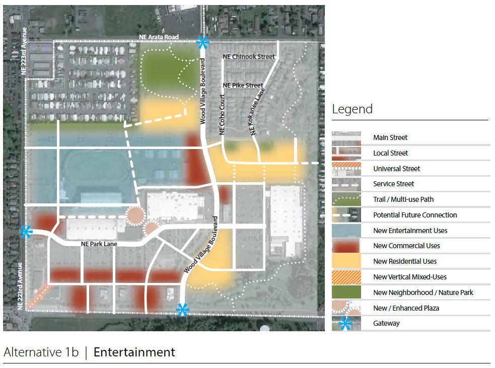 3.2.2 Alternative 1b Alternative 1b limits the number of service streets through the Multnomah Greyhound Park site and creates an additional central plaza in the retail core.