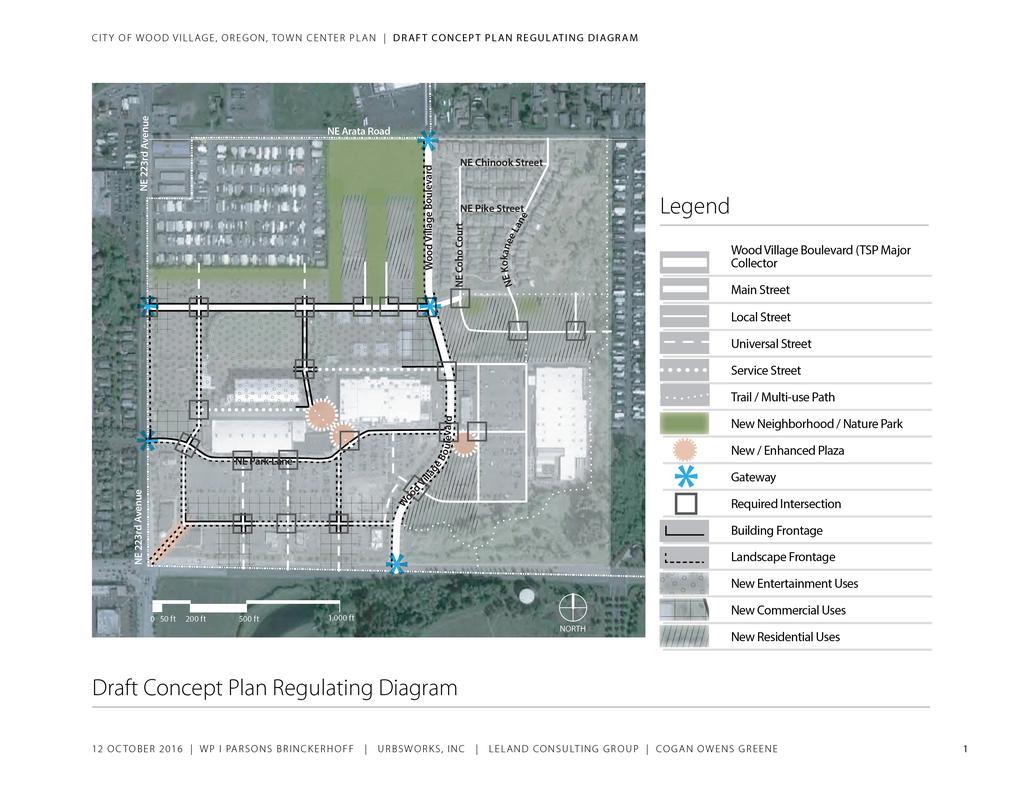 Wood Village Town Center Master Plan FINAL Figure 6: Recommended Town Center Master Plan Concept 4.