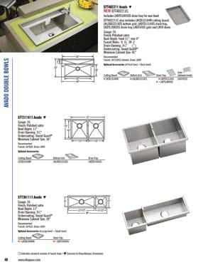 Catalog Structure Following is a legend that will help familiarize you with our sink catalog page layout.