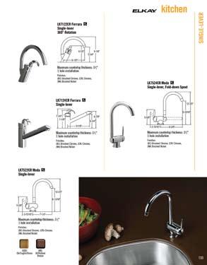Lavatory Pull-out Arezzo Laundry Pull-down Ferrara FAUCET SECTION LEGEND