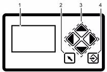 Operating Control and Displays 1 Display 2 Back key 3 Cursor keys 4 Enter key Display: The display shows in pictograms: 1 - The menu structure 2 - Operating status 3 - Parameters 4 - Error messages
