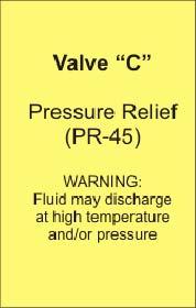 FLUID SAFETY LABELING (cont): Valve C this label is affixed to the PR-45, pressure relief valve on the drainback reservoir.