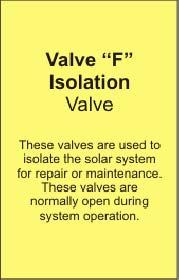 These valves are normally open during system operation.