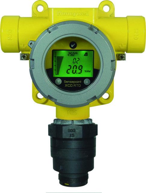 Stationary gas detector To allow automatically switch on of the Ex p system a stationary gas detector can be used. The used gas detector must be calibrated and approved to the ATEX standards.