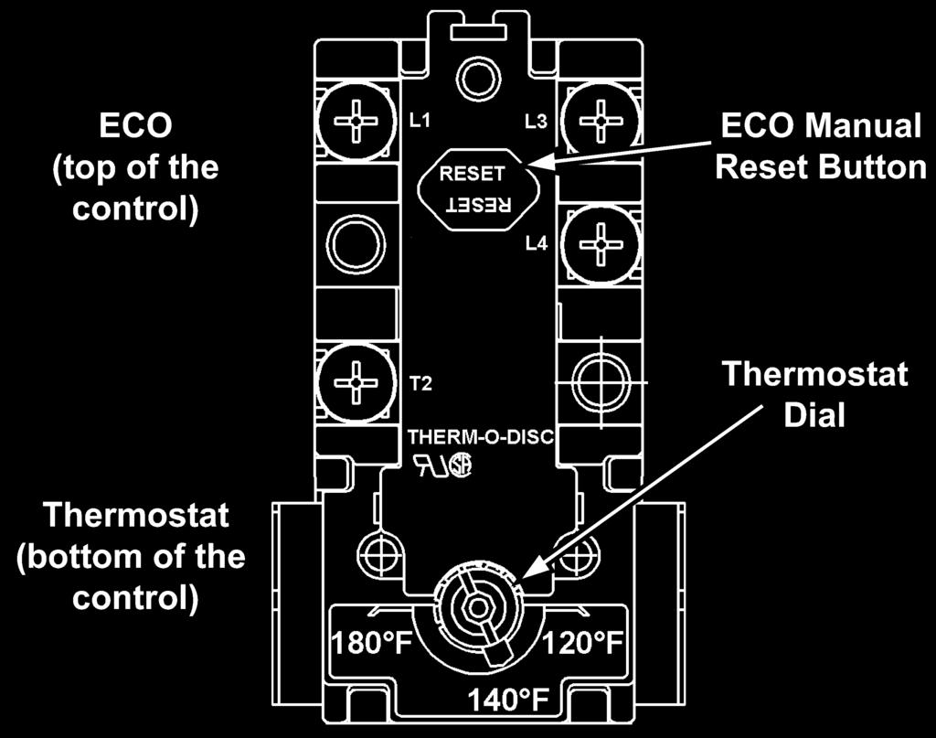 SURFACE MOUNT THERMOSTATS OPERATION & SERVICE The Surface Mount Control Model water heaters covered in this manual have separate thermostat/eco (energy cut out) combination controls mounted to the