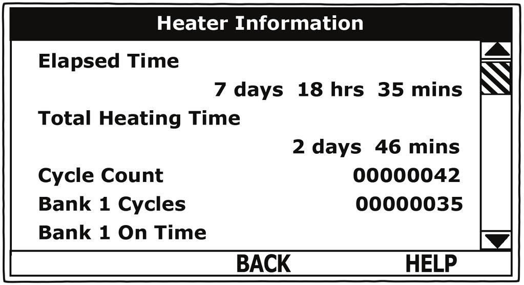 HEATER INFORMATION MENU ELECTRONIC CONTROL SYSTEM This menu displays non adjustable operational information.