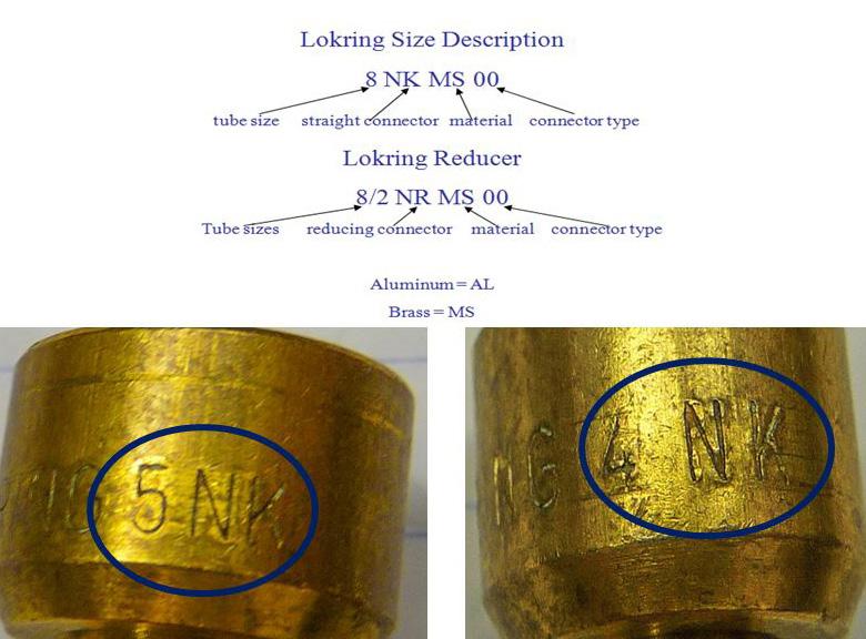Select the Correct Lokring Size and Material for Service Material Types MS = Brass Connector AL = Aluminum Connector Connector Type NK = Union Connector NR = Reducing Connector On each end of