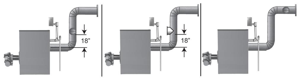 14 - CHIMNEY AND VENTING CONNECTIONS Figure 31 - Proper Draft Regulator Locations Figure 32 - Typical Chimney Locations Figure 33 - Pressure Tapping for