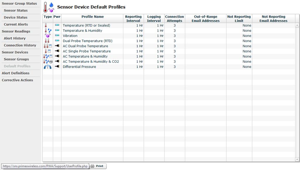 Configure Sensors for the Network Set Up the Sensor Device Default Profile Figure 9: Sensor Device Default Profiles Page 3.