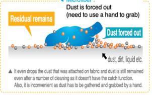Firstly catch the dust(1), do not push away dust by using bend in