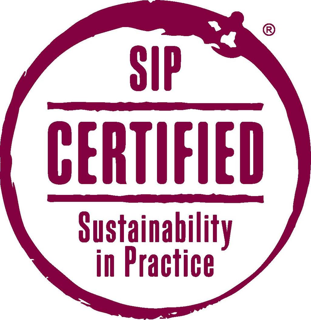 Conservation Plan Sustainability in Practice (SIP)