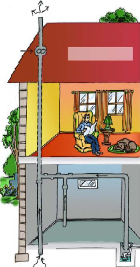 How do I take care of a radon problem? Performing work to lower indoor radon levels is called radon mitigation.