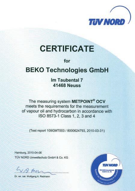 Data logging for compressed air applications Certificate issued by TÜV NORTH