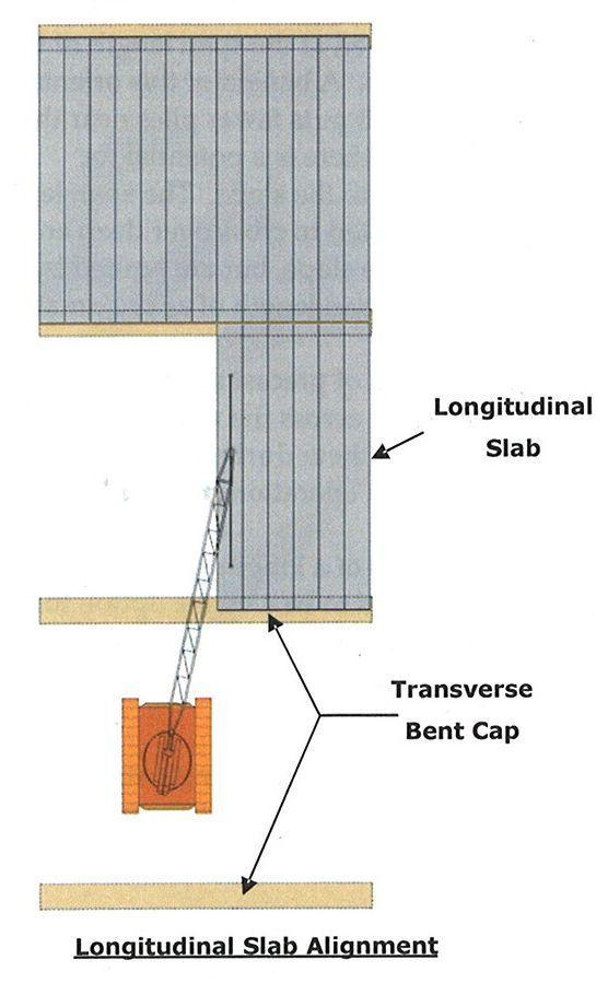 Figure 4: Precast Slab Bridge Spanning Longitudinally Figure 5: Longitudinal