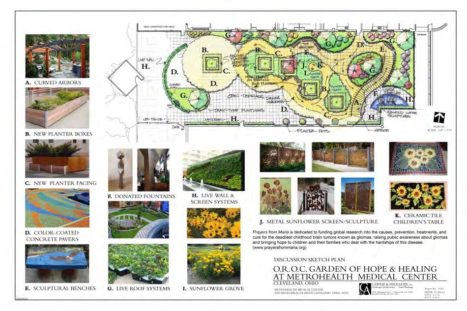 Cancer Care Healing Garden I developed the concept plan and construction documents