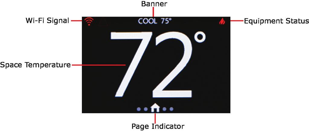 Using the Carrier Connect Wi-Fi Thermostat's screens Using the Carrier Connect Wi-Fi Thermostat's screens HOME The HOME screen is typically what the end user sees.