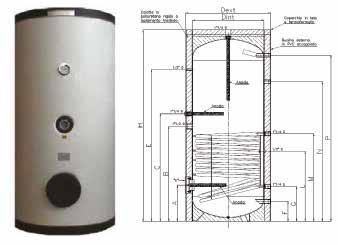 DHW BOILERS - 1 FIXED HEAT EXCHANGER Boilers for the production of domestic hot water with one fixed coil.