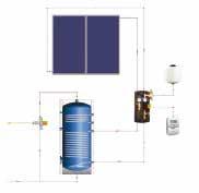 FORCED CIRCULATION SOLAR SYSTEMS - FLAT ACQUA FTH - BASIC: DHW FLAT SYSTEMS Forced circulation thermal solar systems for domestic hot water production, designed by Thermics for the lowest possible