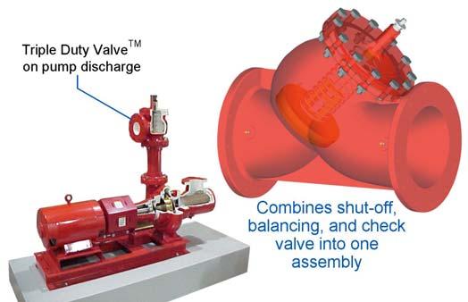 A Circuit Setter is a popular three-function valve providing flow balance, flow metering, and shutoff.