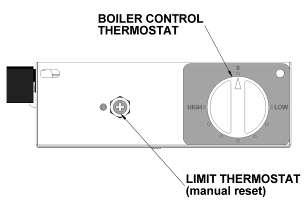 least trouble and cost. The boiler is designed to provide both domestic hot water and central heating.