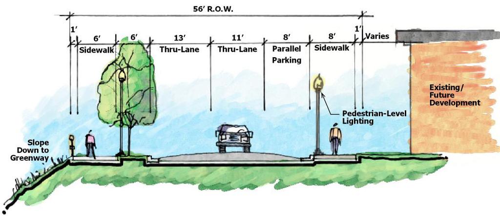 safety. Typical existing cross-section of 29 th Street west of Lyndale Avenue.